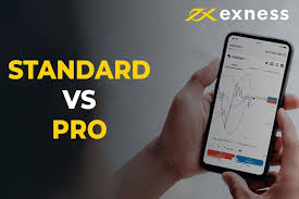 Discover the Power of Trading Anywhere with Exness Mobile App Discover the Power of Trading Anywhere with Exness Mobile App