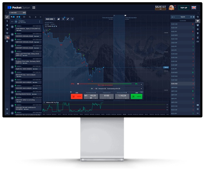 Effective Medium-term Strategy for Pocket Option Trading 0 Effective Medium-term Strategy for Pocket Option Trading 0