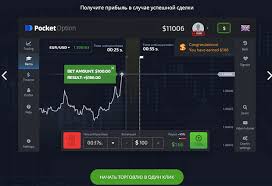 Effective Medium-term Strategy for Pocket Option Trading 0 Effective Medium-term Strategy for Pocket Option Trading 0