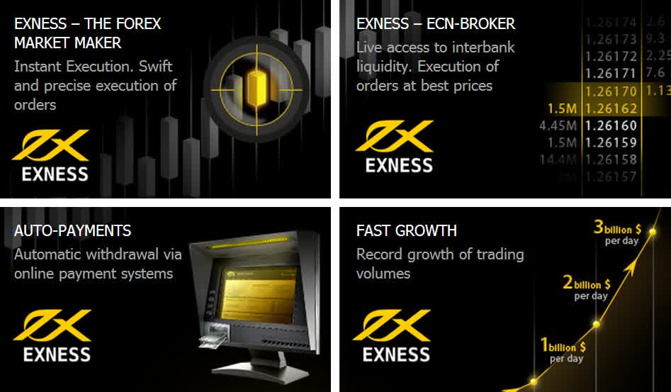 Excard for Exness Your Guide to Trading Success Excard for Exness Your Guide to Trading Success