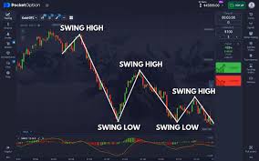 Maximize Your Trading Potential with Trading Bot Pocket Option Maximize Your Trading Potential with Trading Bot Pocket Option