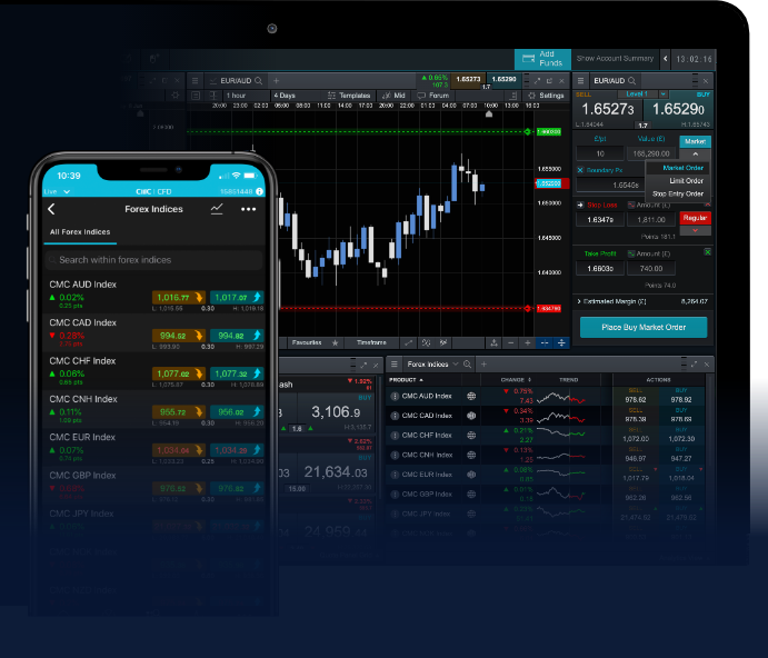 Discovering Forex Trading Online Platforms Your Gateway to Success
