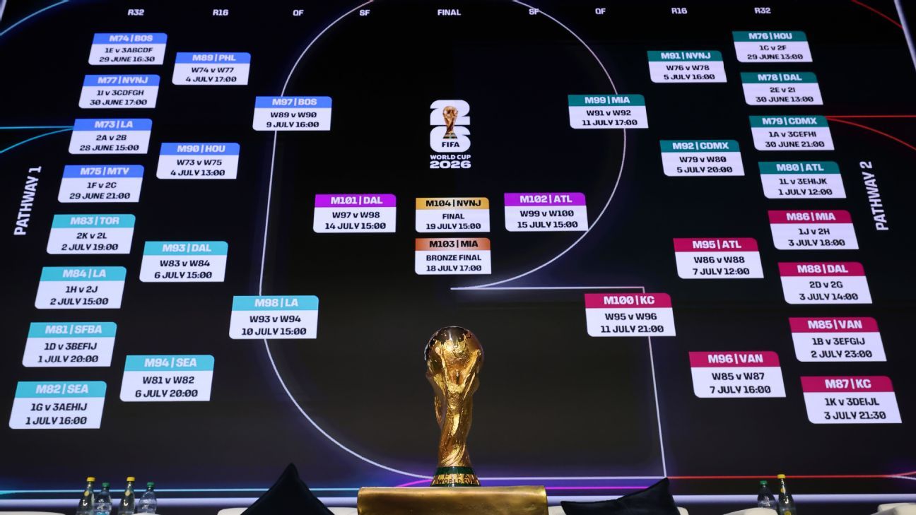 Predicciones Futbolísticas Análisis y Tendencias para el Futuro -489593091