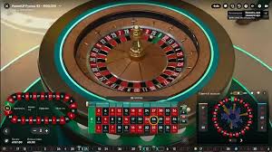 The Best Roulette Sites Online Spin to Win The Best Roulette Sites Online Spin to Win